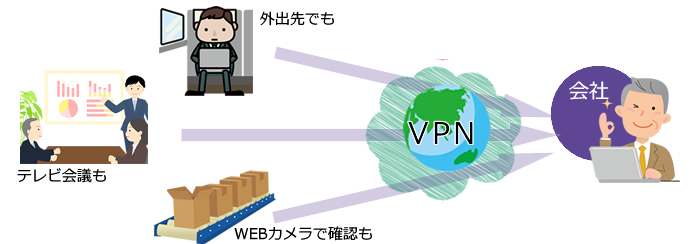 おすすめ