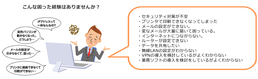 こんな困った経験はありませんか?